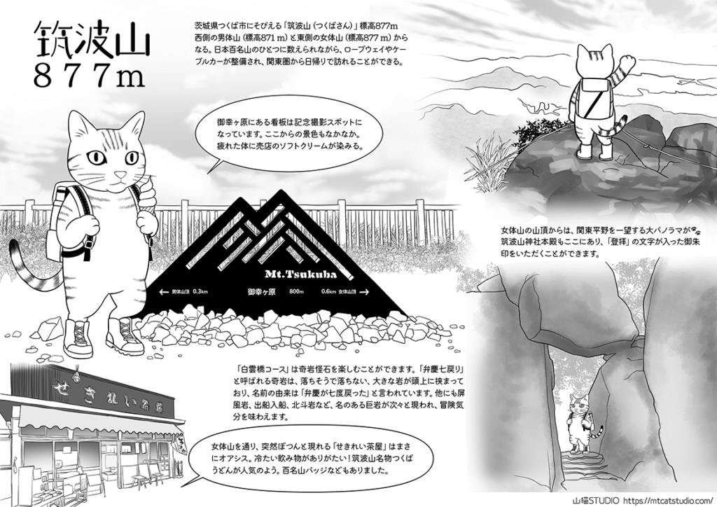 筑波山の登山イラスト記録