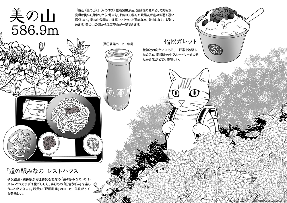 蓑山(美の山)の登山イラスト記録