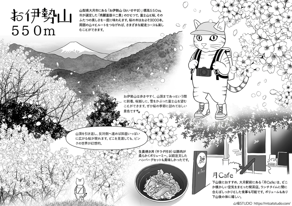 お伊勢山の登山イラスト記録